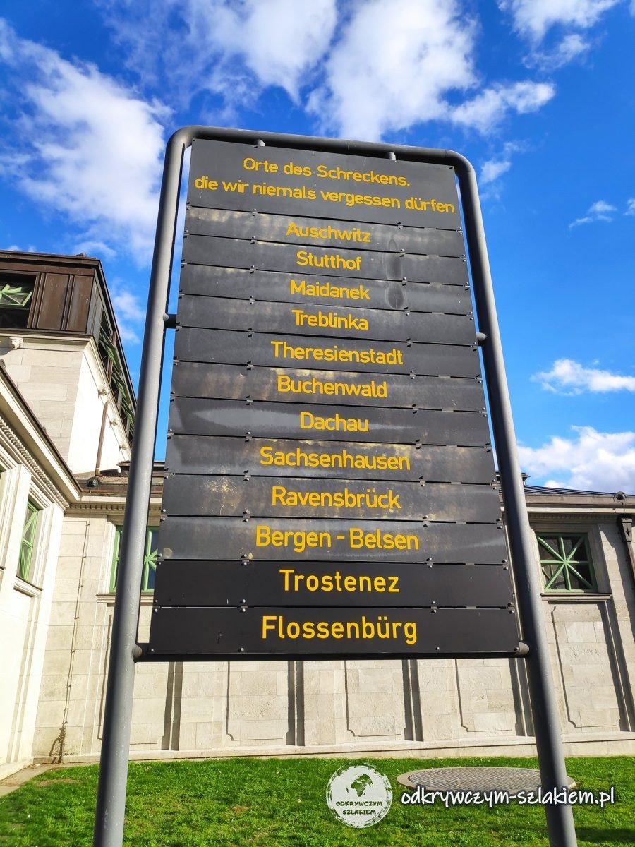 El cartel «Orte des Schreckens» con nombres de campos de concentración junto a la estación de metro Wittenbergplatz