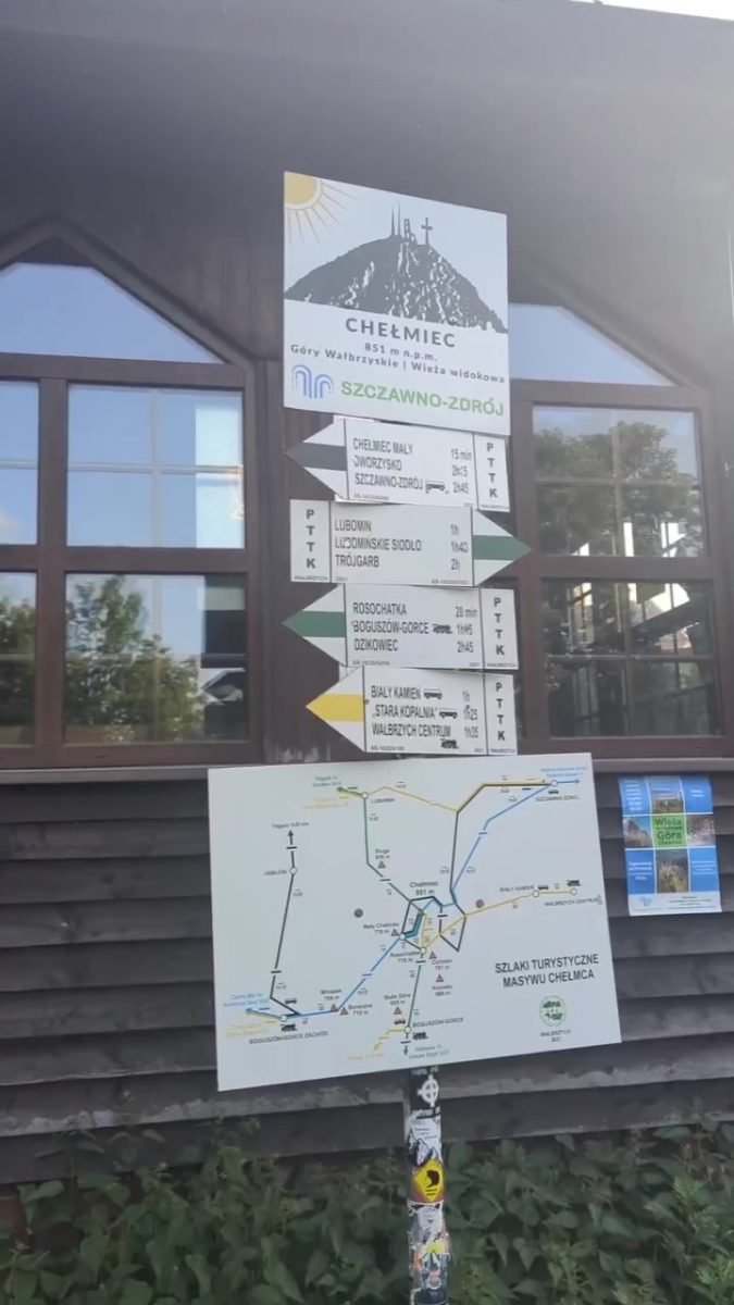 Tablica z mapą szlaków przy Głównym Szlaku Sudeckim